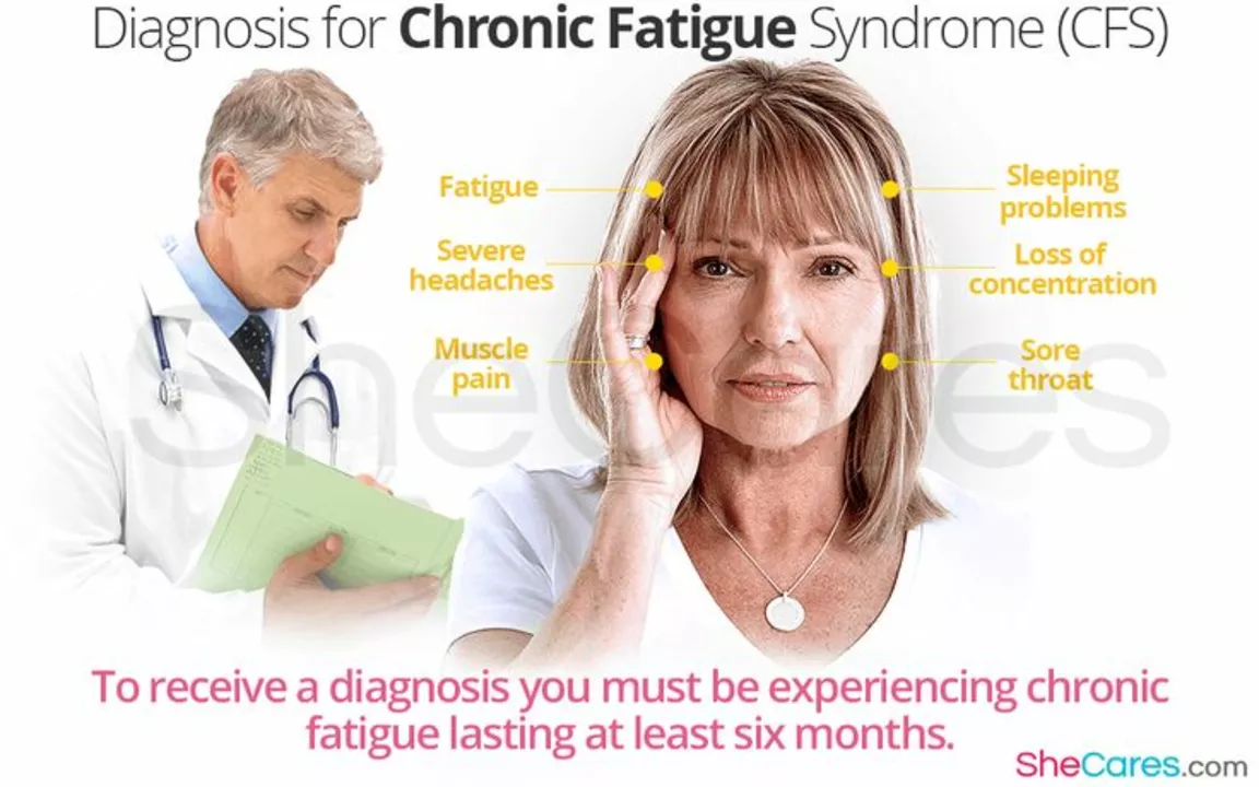 The Connection Between Postherpetic Neuralgia and Chronic Fatigue Syndrome
